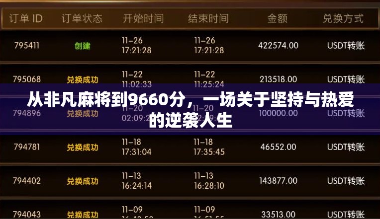 从非凡麻将到9660分，一场关于坚持与热爱的逆袭人生